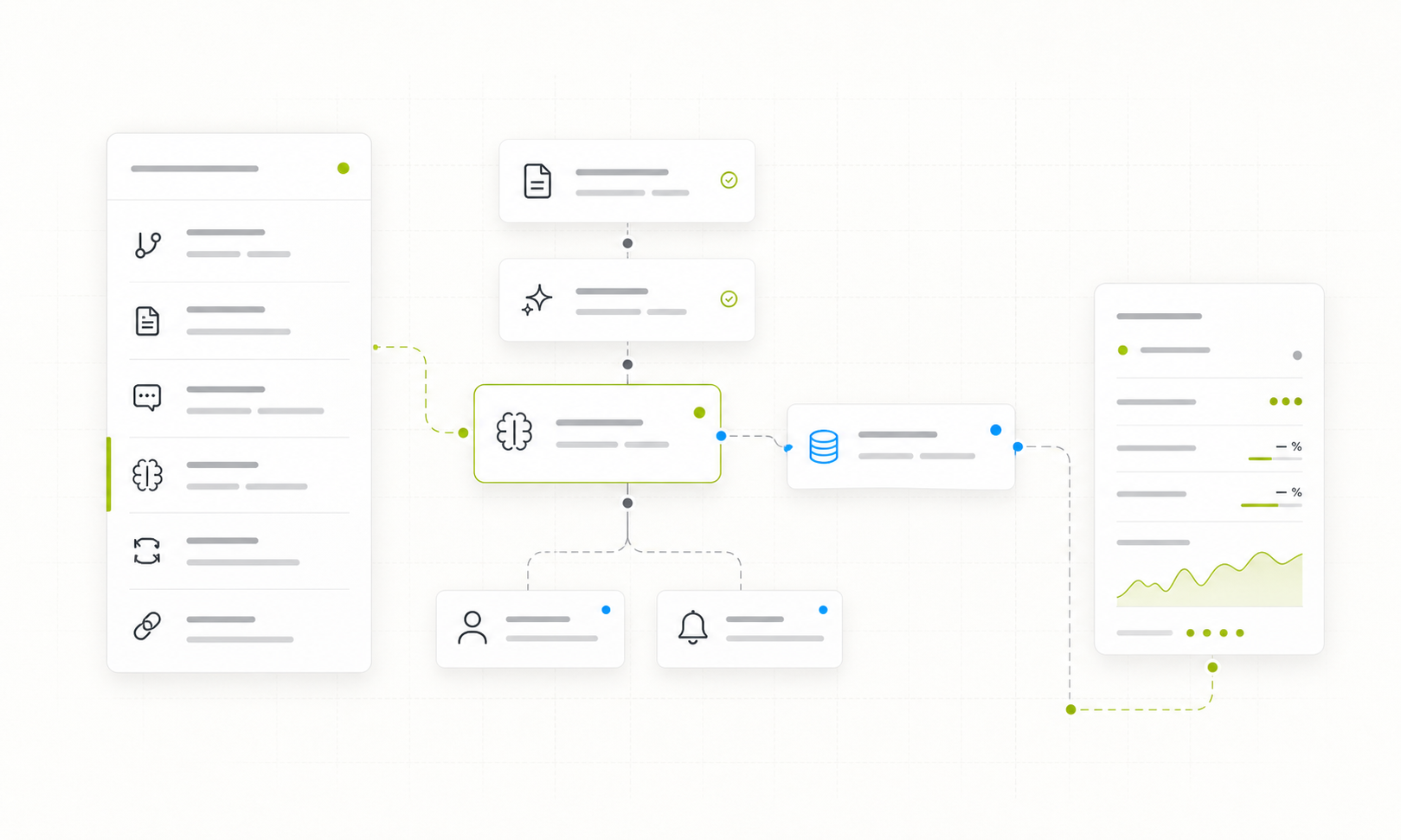 Abstrakte KI-Automationsgrafik mit Builder-Panel, verbundenen Workflow-Karten und Infrastruktur-Dashboard